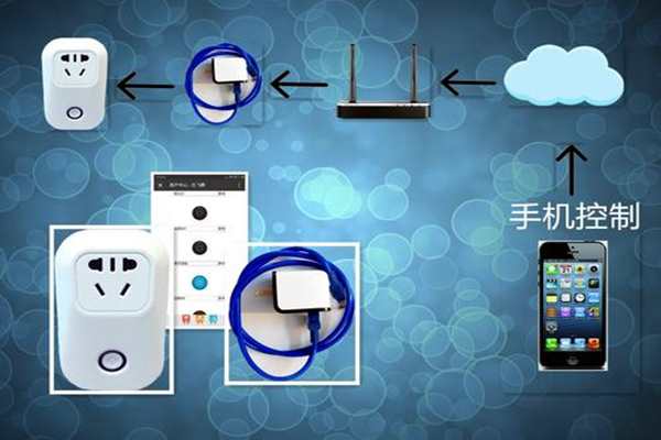 樓宇智能化系統(tǒng)遠(yuǎn)程控制的必要性！(圖1)