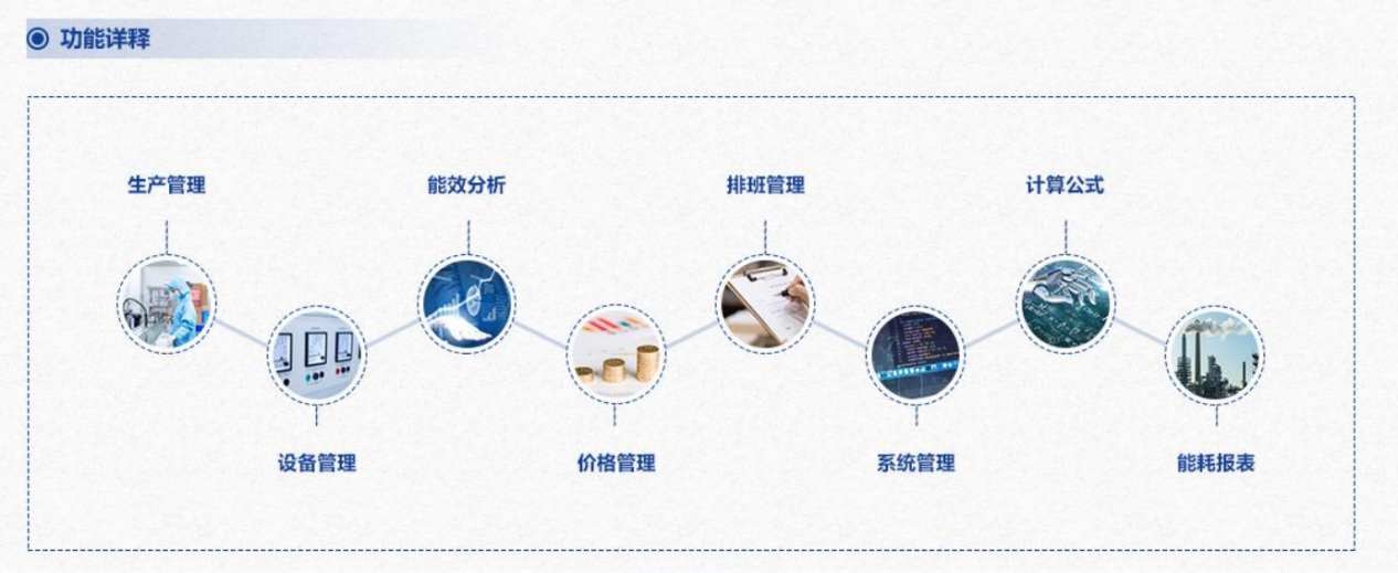 重點用能單位能耗在線監(jiān)測系統(tǒng)解決方案！(圖3)